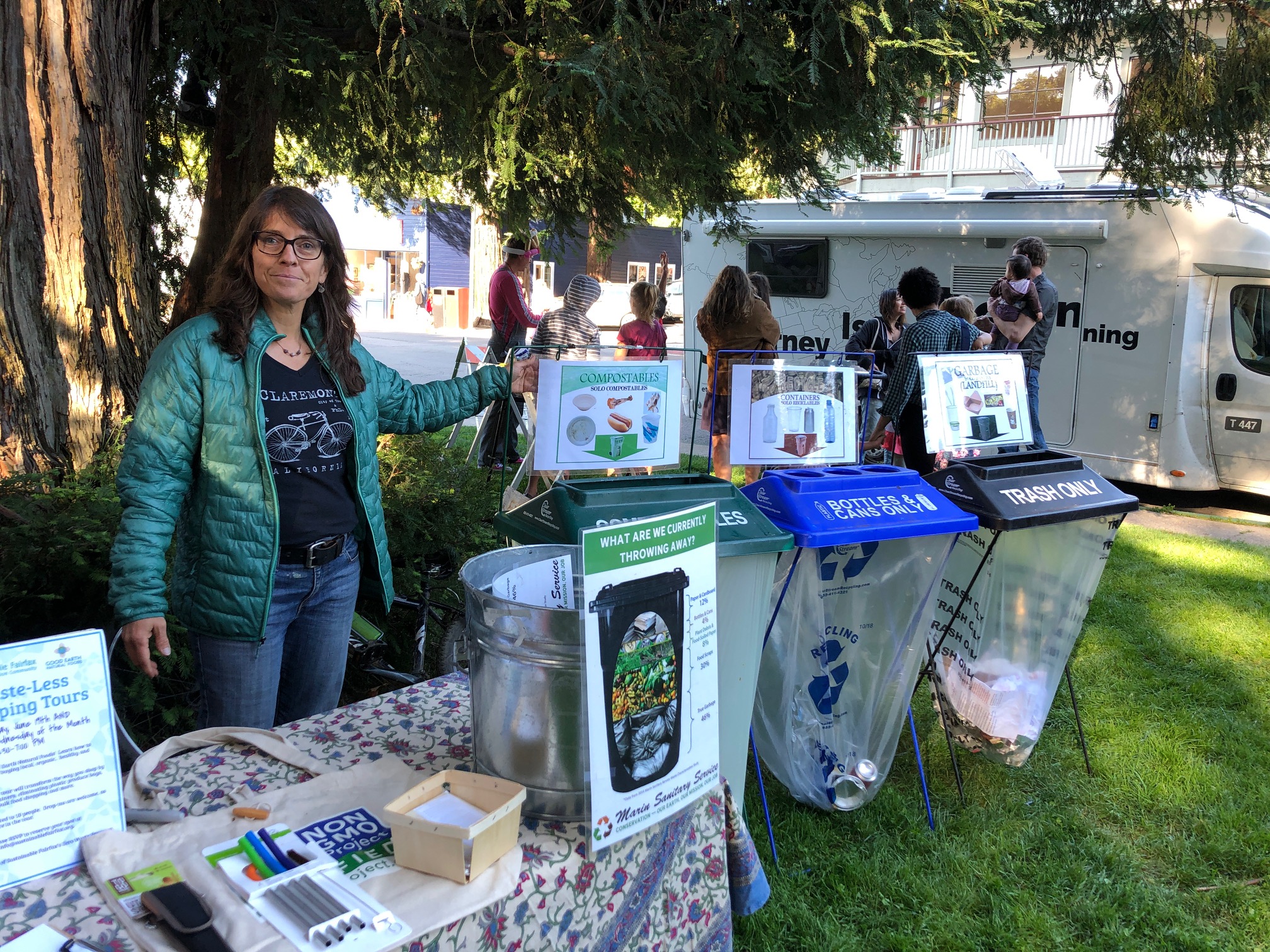 Fairfax Farmers Market Sustainable Fairfax